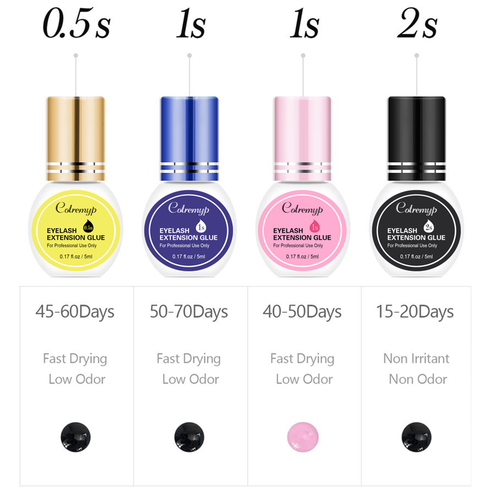 속눈썹 연장용 접착제 5ml 빠른 건조 오래 지속되는  - Eyelash Extension Is Safe 리뷰 및 가격