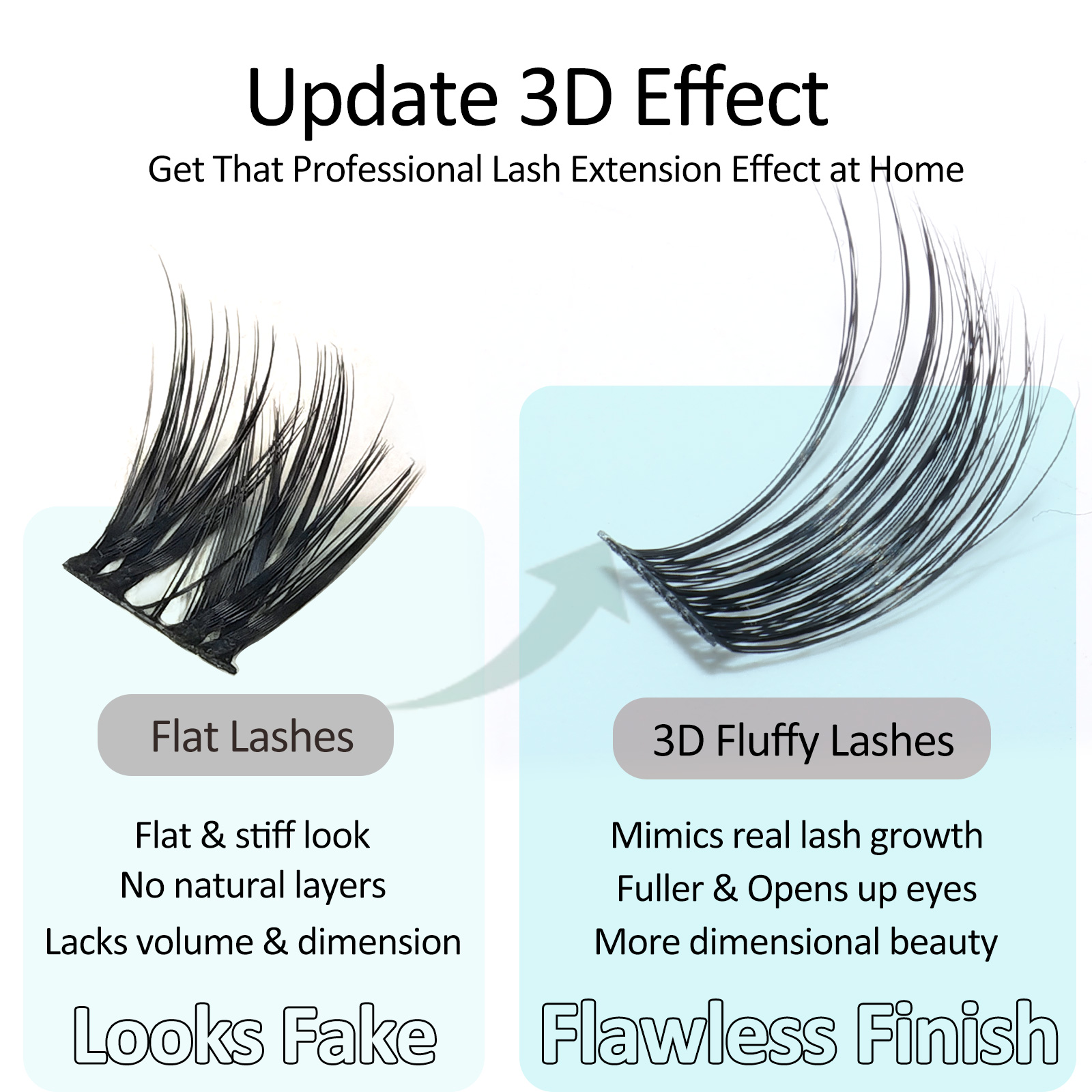 Mscici 속눈썹 클러스터 컬 3D 볼륨 위스피 속눈 - Eyelash Extension Doll Eye 리뷰 및 가격